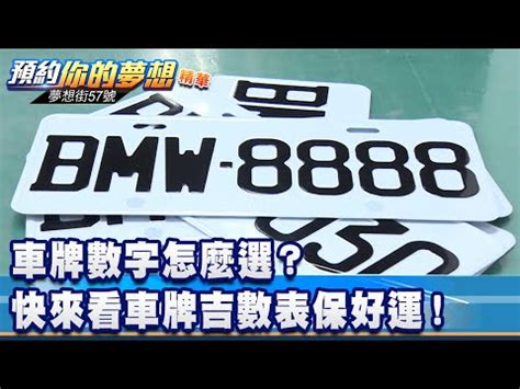 車牌運勢|「車牌選號」指南：如何透過數字能量提升行車平安與運勢？